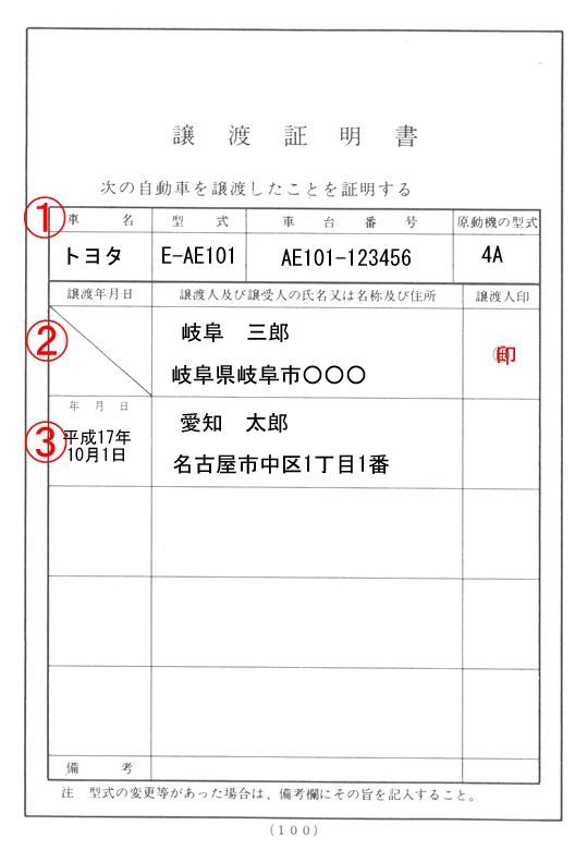 譲渡証明書サンプル